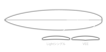 コンケイブ